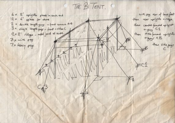 The hand-drawn design for the Bi 'Tent' (wind break with a roof, really) that was used at London's Lesbian and Gay Pride in 1994 and 1995